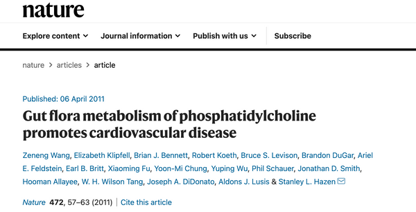 Cardiovascular Disease: What’s Choline Got to Do With It?