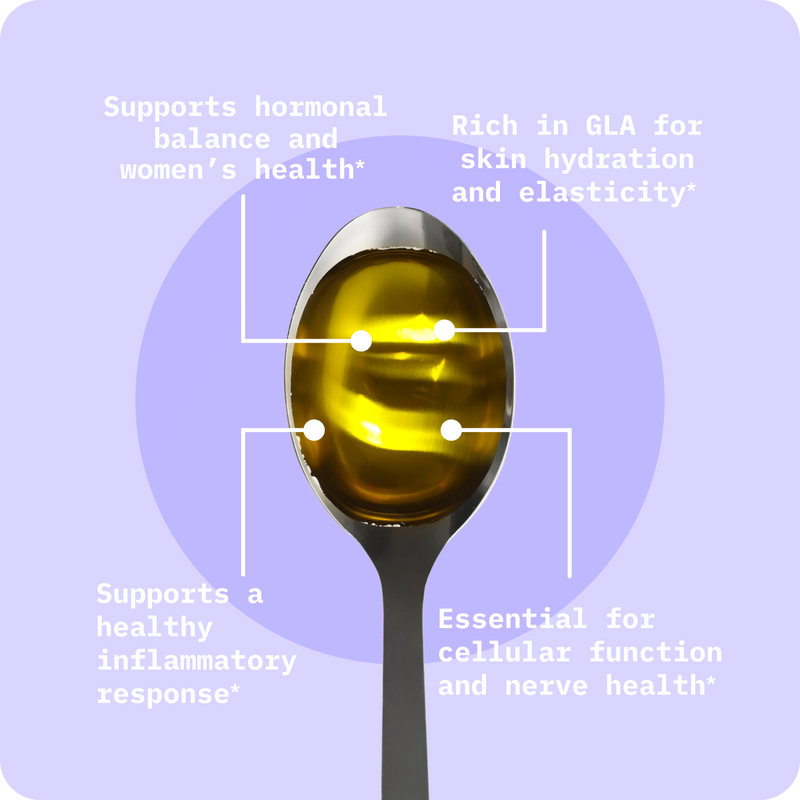 Evening Primrose Oil Softgels and Liquid