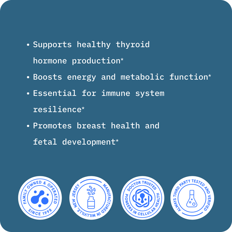 Liquid Iodine Supplement Liquid Iodine Supplement