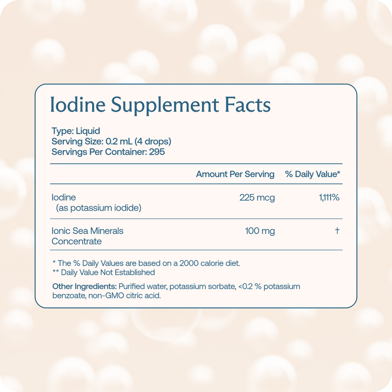 Liquid Iodine Supplement