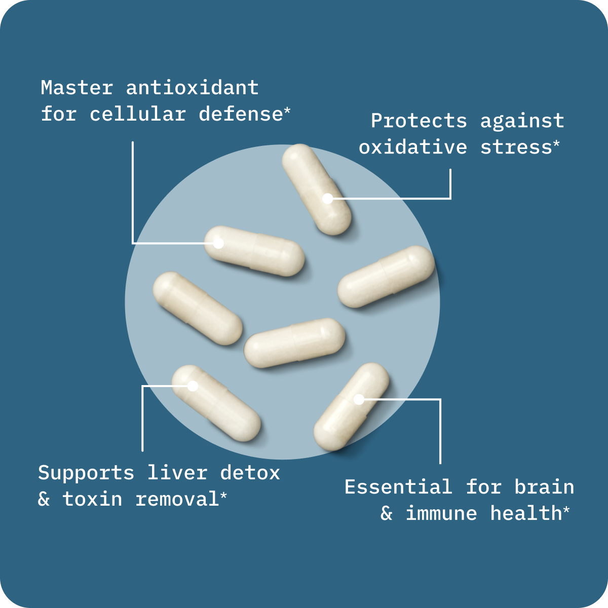 Liposomal Glutathione Supplement | Best Antioxidant for Detox Liposomal Glutathione Supplement | Best Antioxidant for Detox