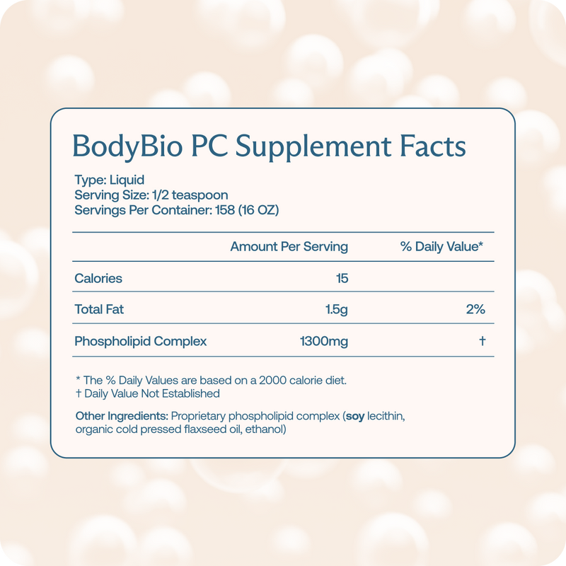 BodyBio Pregnancy Essentials