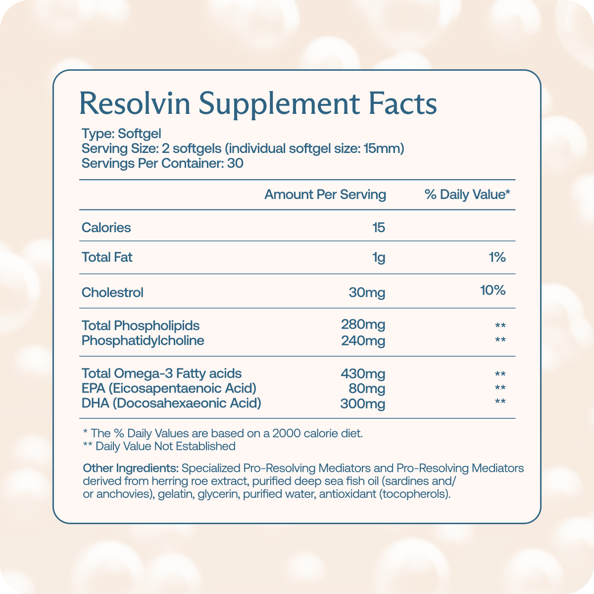 Resolvin: Omega-3 + SPMs image 3