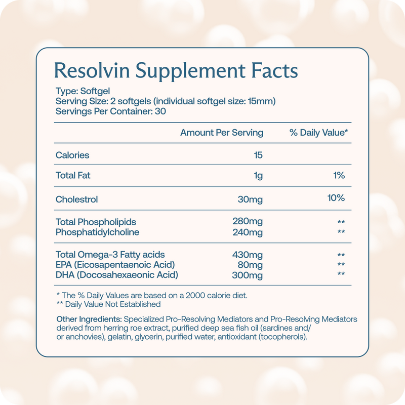 Resolvin: Omega-3 + SPMs