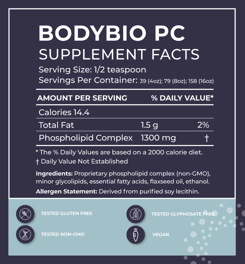 bodybio-pc-liquid-facts