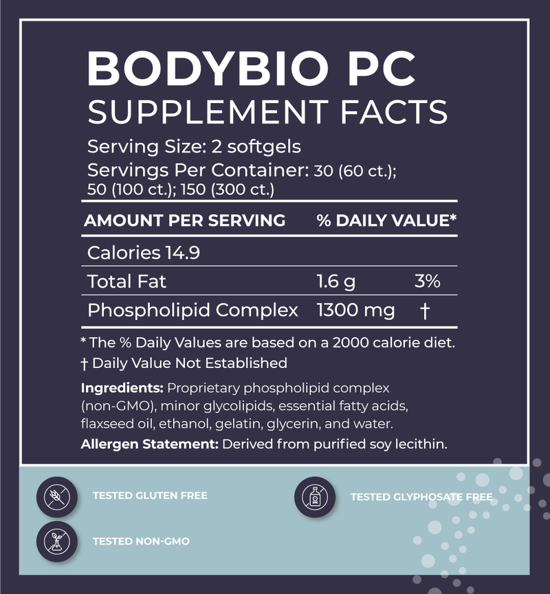 Phosphatidylcholine Supplement: Softgels & Liquid | BodyBio