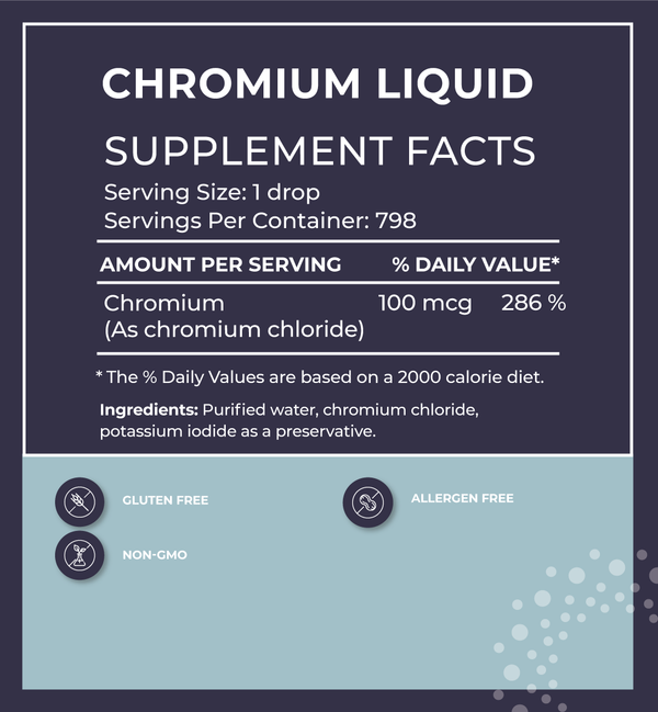 Liquid Chromium Supplement