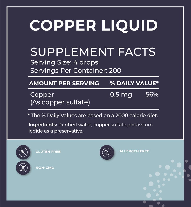 Liquid Copper Supplement