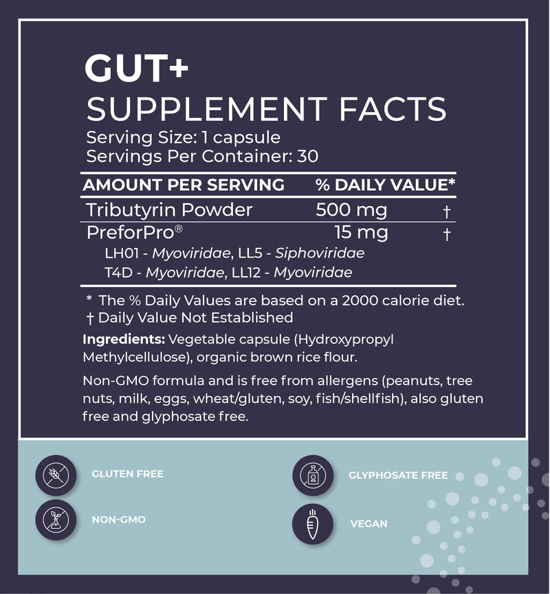 Gut+