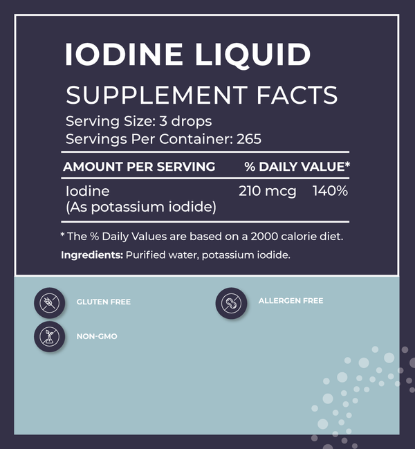 Liquid Iodine Supplement