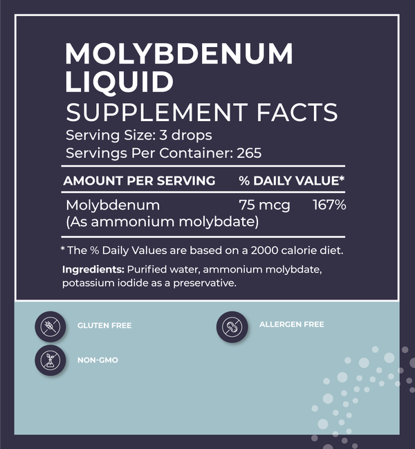 Liquid Molybdenum Supplement