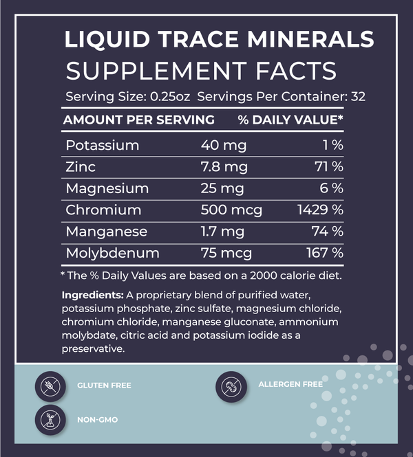 Liquid Minerals