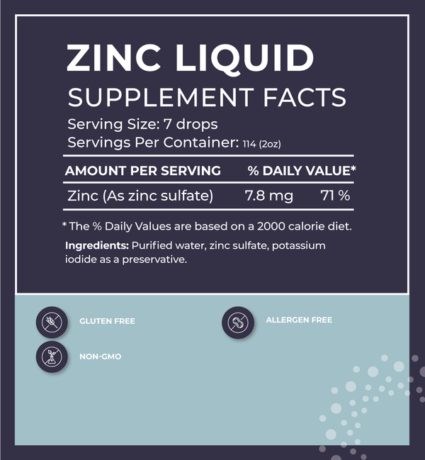 Liquid Zinc Supplement